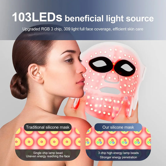 Siliconen gezichtsmasker met rood lichttherapie, 7 kleuren LED-gezichtsmasker, anti-aging, verjongend en verhelderend gezichtsmasker met oogbeschermingskussen.