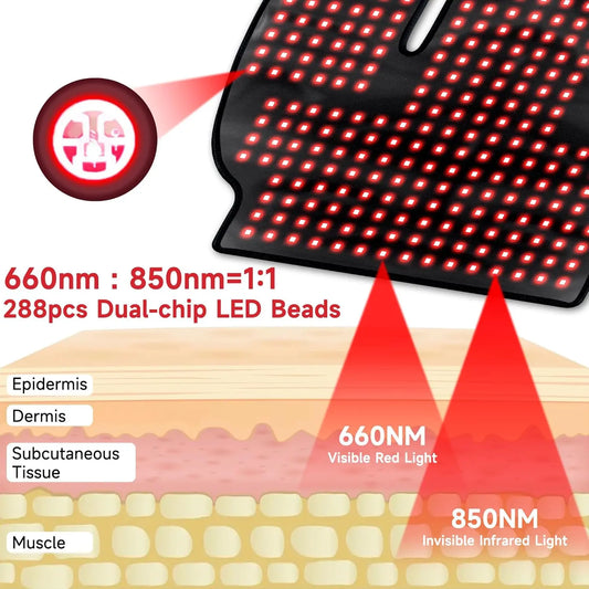 Roodlichttherapie voor het lichaam