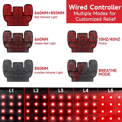 Red Light Therapy for Body