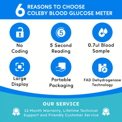 Linksun G-425-2 bloedglucosemeterkit, 100 bloedglucoseteststrips, 100 lancetten, 1 bloedglucosemeter, prikpen, geen codering nodig, groot display